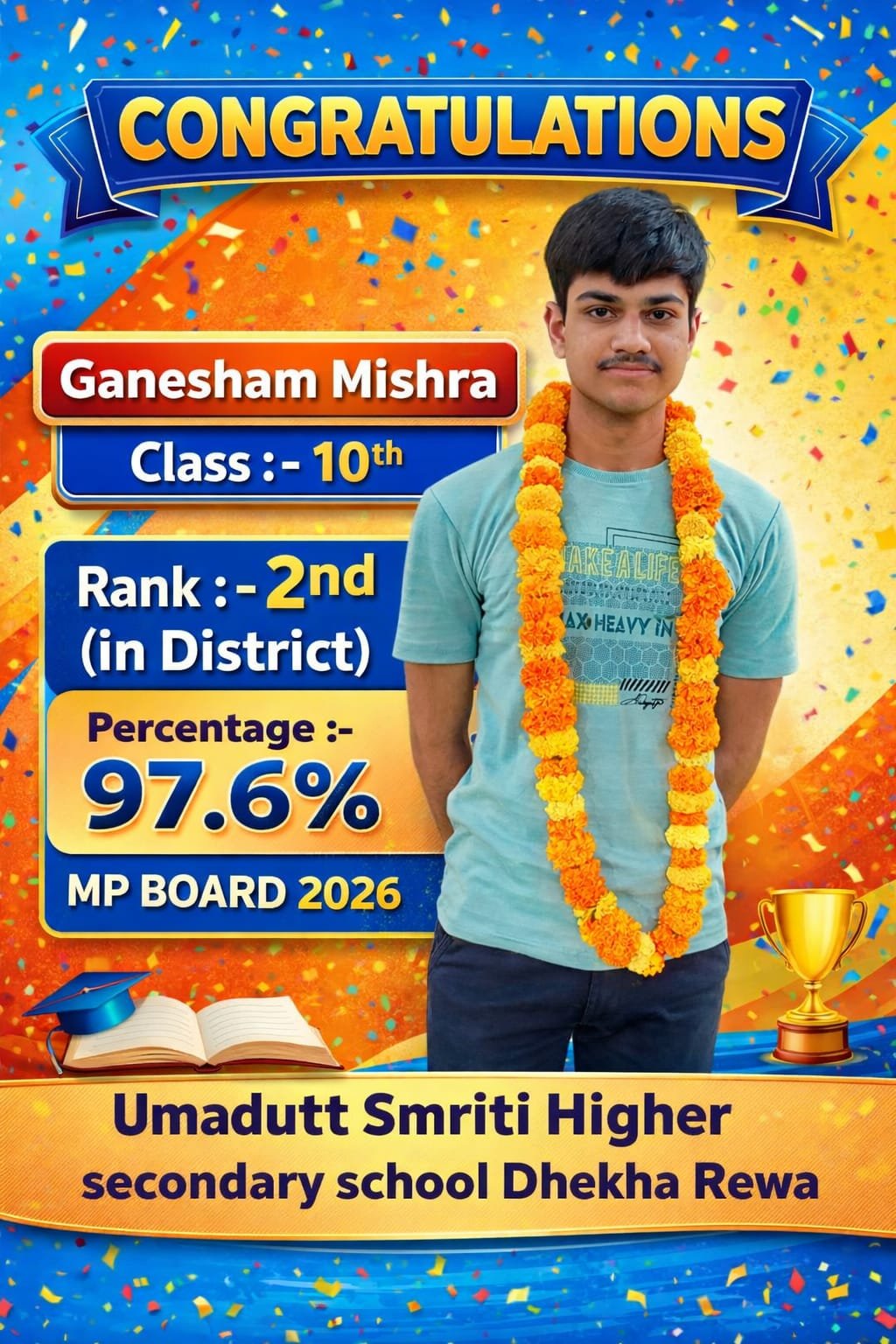 Result 10th (97.6%)