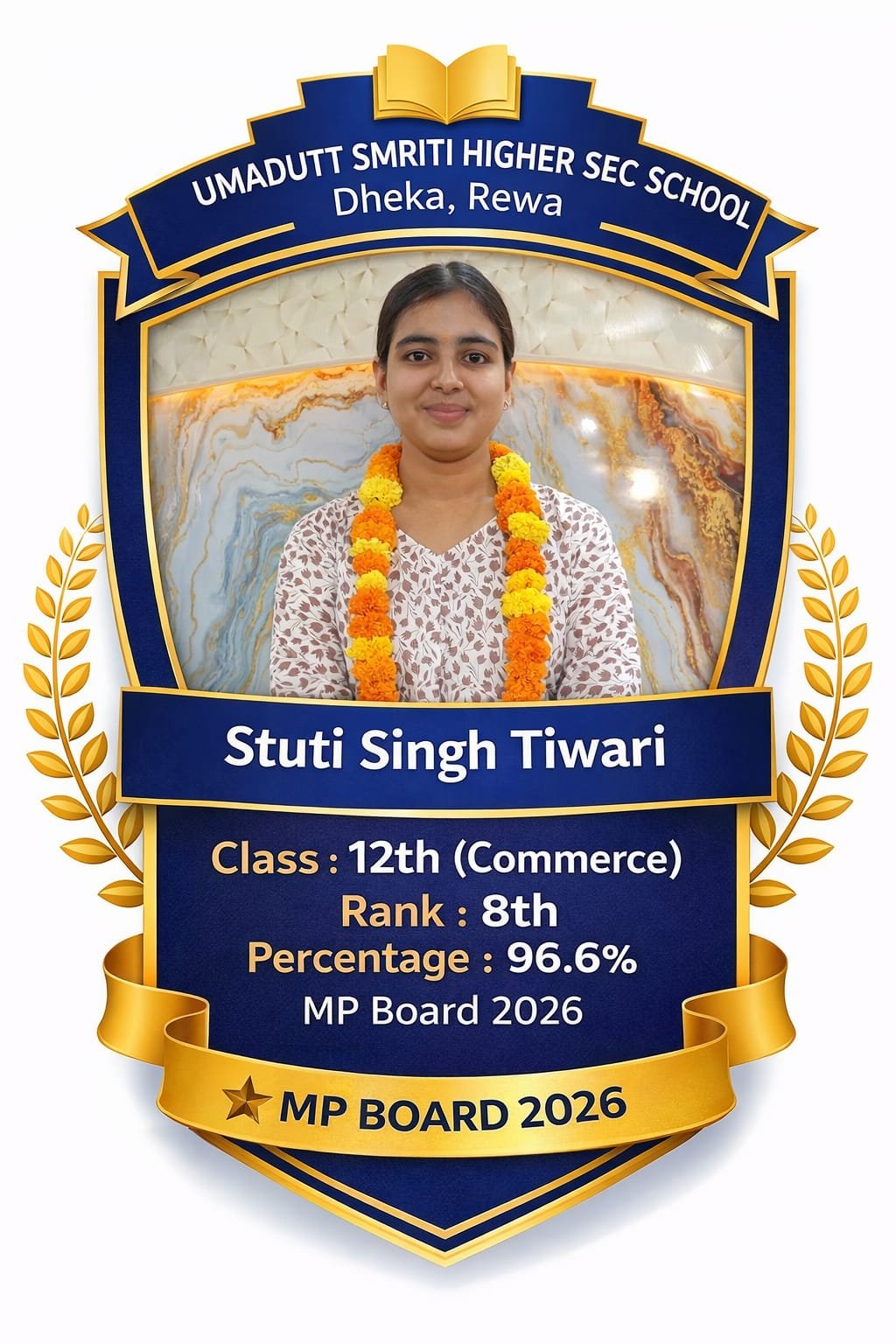 Result 12th Commerce (96.6%)