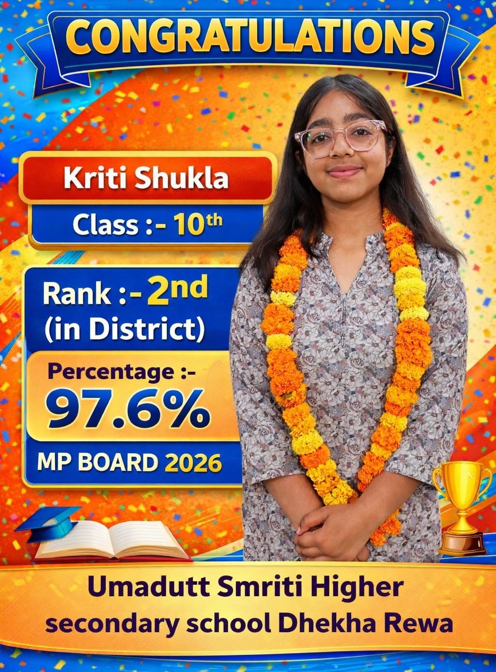  Result 10th (97.6%)
